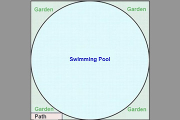 Monthly Maths Problem from RTSdécouverte - A Very Large Swimming Pool