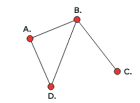graph_associated_image2.jpg