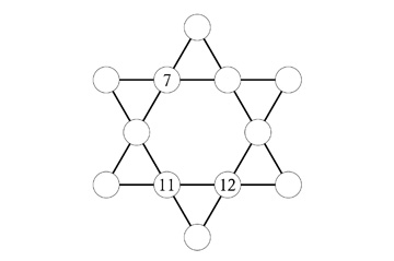 Hexagram